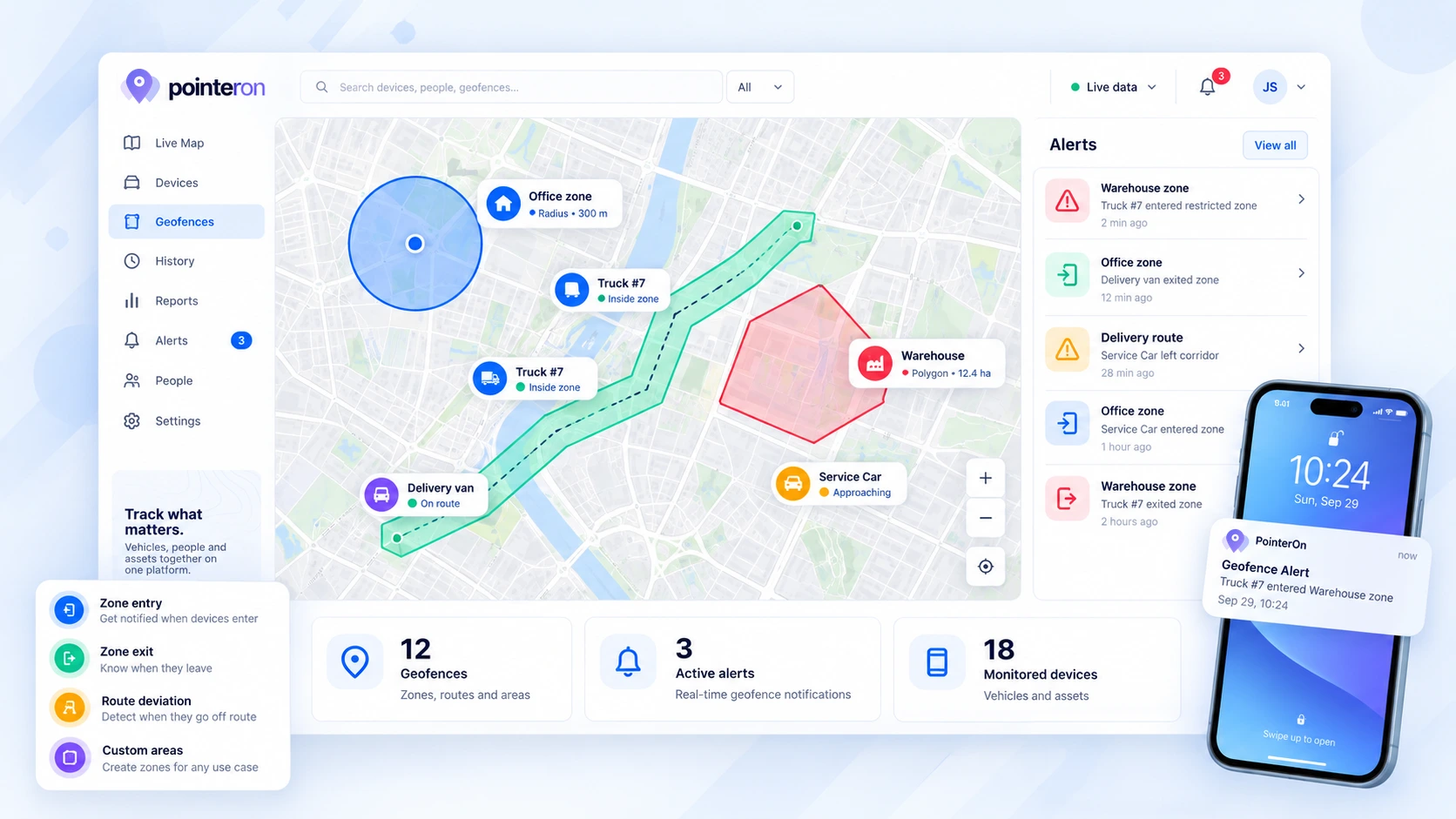 Illustrative geofencing interface with zone boundaries, example alerts and a phone notification.