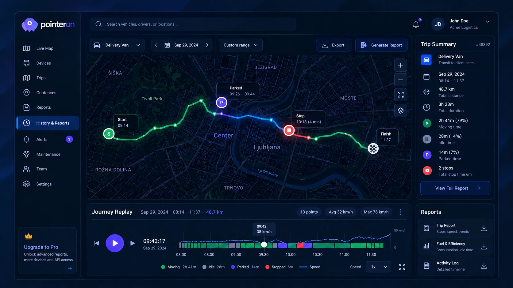 Illustrative journey-history interface with a route, stops, playback timeline and example reports.