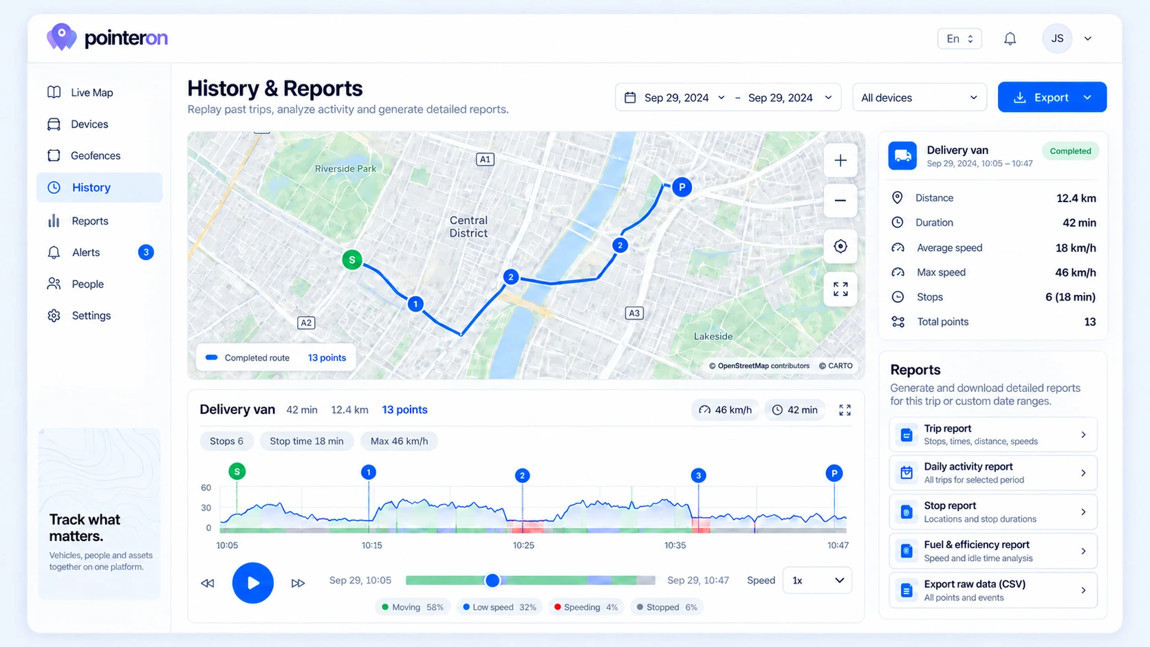 Illustrative journey-history interface with a route, stops, playback timeline and example reports.