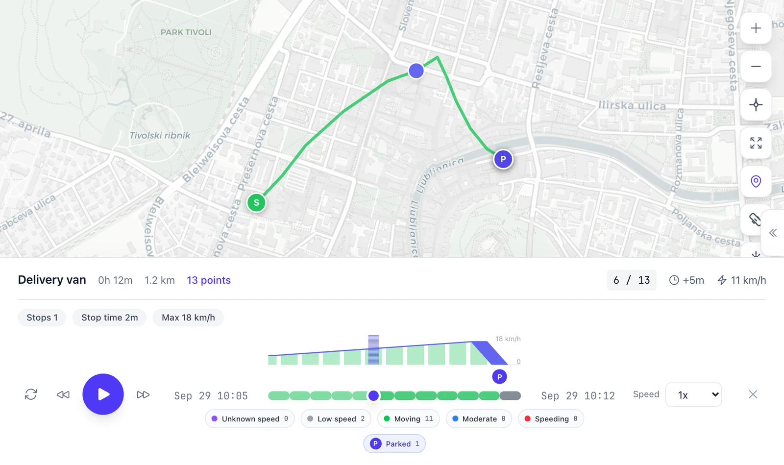 PointerOn recorded journey with start and end markers, playback controls and a journey summary. Demonstration data.